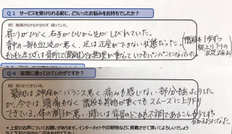 金光カイロプラクティック お客様のお悩み19