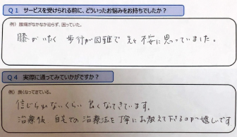 金光カイロプラクティック お客様のお悩み21